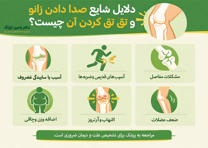 دلایل شایع صدا دادن زانو چیست؟